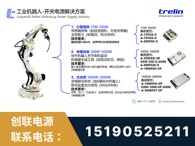 虎林-工业机器人-开关电源解决方案